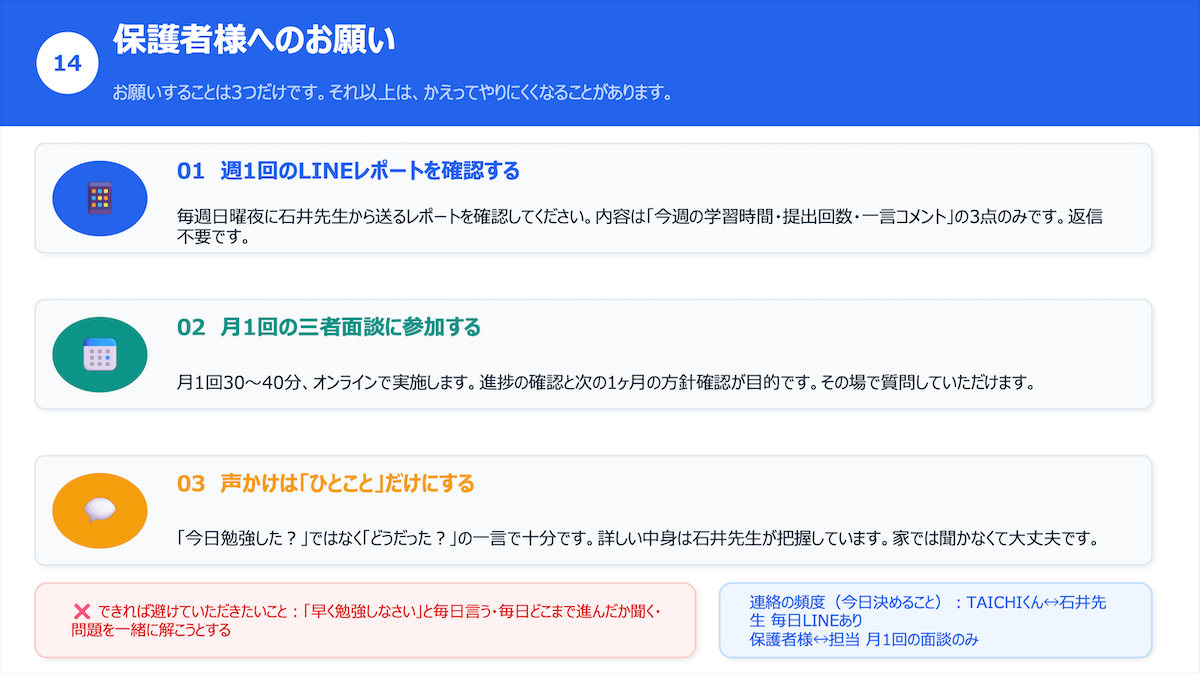 進捗管理はすべてプロにお任せ