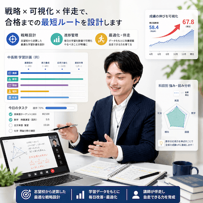 特徴1の画像