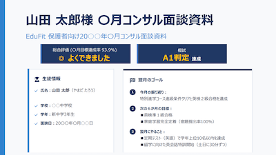 オーダーメイド学習計画資料のサンプルイメージ
